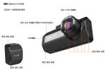 30fps 170 Degree Wide Angle Dash Camera Night Vision G Sensor Car Camera Driving