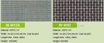 Garden plant protect cover anti insect net/agricultural plastic mesh insect