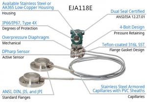 China Yokogawa EJA118E Differential Pressure Transmitter With Remote Diaphragm Seals on sale