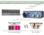 Horticultural Hydroponic PPF LED Grow Lights / LED Plant Grow Lamp 25kg IP65