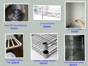 China wire products surface powder coating zinc chrome dip plastic pvc coated wire products fence panel on sale