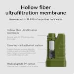 Outdoor Water Filter Electric Water Purifier Portable Charging Pump Water