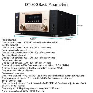 Wholesale 5.1 Channel Home Theatre 2 Speakers 500W Audio System with Wireless Bluetooth Technology from china suppliers