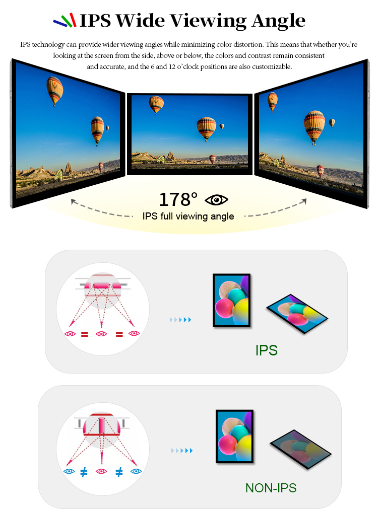 Polcd 2.8 Inch Tft Touch Lcd Display Module 240*320 RGB Interface Color Touch Small Screen