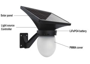 Wholesale 10W Solar Light 38WH Polycrystalline Silicon Photovoltaic Solar Panels from china suppliers