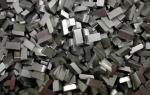 High Erosion Resistant Tungsten Carbide Saw Tips ,Tungsten Carbide Plate /