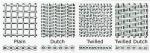 ultra fine Stainless Steel plain weave/twill weave Wire Mesh
