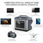 3200Wh NextGreenergy Portable Power Station for Outdoor Camping and Solar
