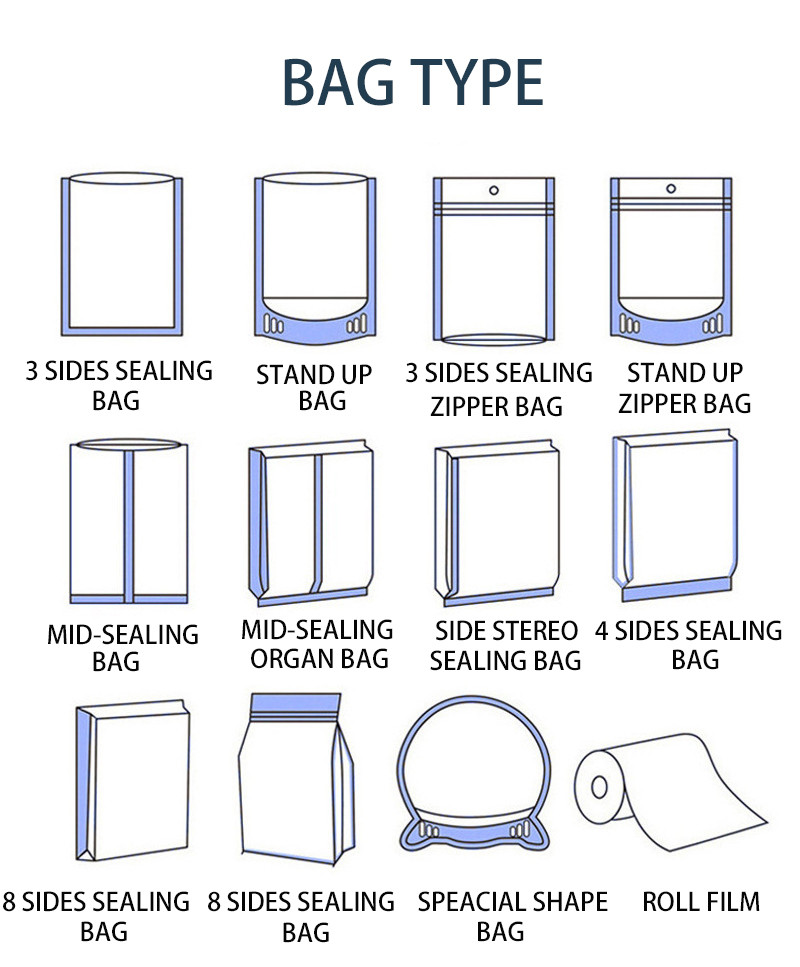Self-Standing Zipper-Seal Food Packaging Bags For Convenient Storage And Portability