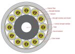 24 To 288 Cores Micro Optical Fiber Cable SM G657A LSZH For Data Center