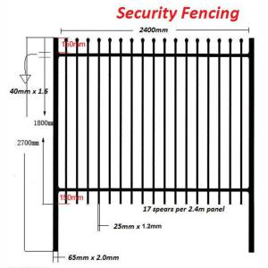 Wholesale Decorative Picket Panels Black Wrought Iron Garden Fence For Home Farm Security Pool from china suppliers