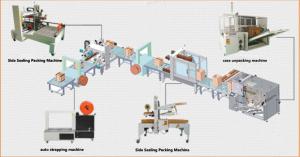 Wholesale Electric Unpacking Machine Stainless Steel Material With English Manual from china suppliers
