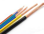 Signal Building Low Smoke Zero Halogen Cable Single Core 300V 500V