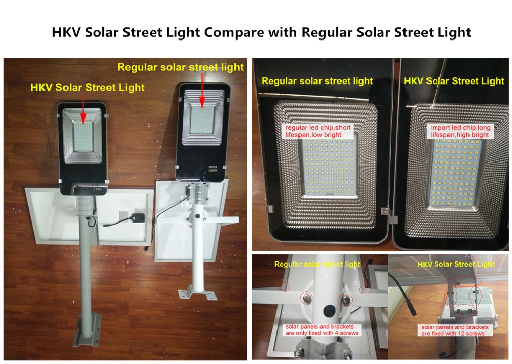 Rustproof Waterproof LED Street Lights 120LM/W IC Intelligent Control