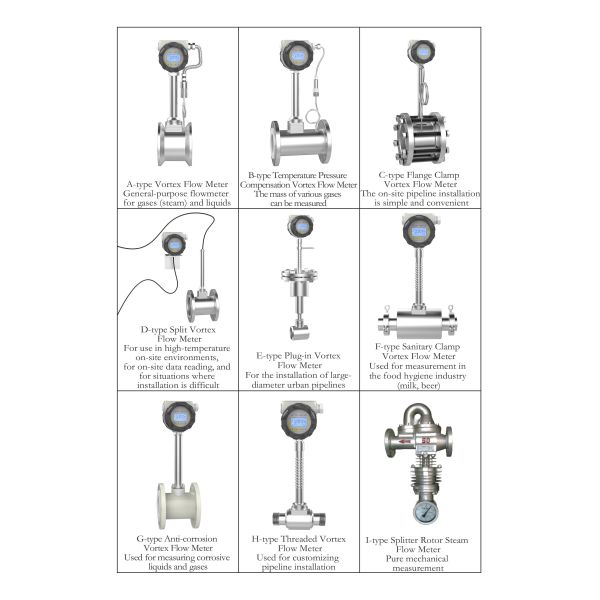 Temperature Pressure Compensation Vortex Flow Meter