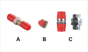 Wholesale Square Seamless and D type FC metal Fiber Optic Adapter Single-mode or Multi-mode YH-1032 from china suppliers