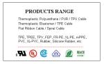 UL20851 Low Voltage Fire Resistant FR-PE Jacketed LSZH Multicore Cable 80C 30V