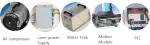Laser Stripping Machine For Copper Wire / Electrical Scrap Wire LB - PT60B