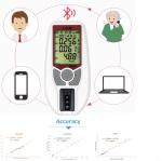 RFM-101 Rechargeable Renal Function Test Results In 300 Seconds