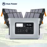 1024Wh Portable Power Station: AC/Solar Rechargeable, Camping/Outdoors Use