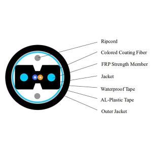 Wholesale Aerial Armour FTTH Drop Cable 6.8mm Diameter Colored For Distribution System from china suppliers
