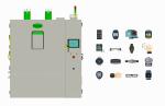 High Efficiency Thermal Cycling Test Chamber Temperature Humidity RS232