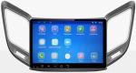Ouchuangbo 10.1 inch car audio stereo android 6.0 for Changan CS15 with 3g wifi