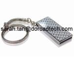 Cheapest Slim Twister USB Flash Drives with Lifetime Warranty