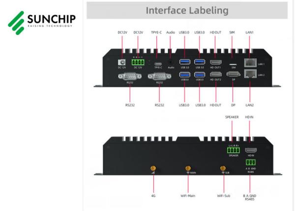 RK3588 8K Edge Computing Device Android 12 NPU 6 Tops Industrial Control Player