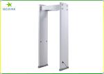 Water Resistant Pass Through Metal Detector Supermarket Security Systems
