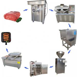 Wholesale Dual Channel Industrial Sausage Making Machine Full Automatic  For Food Industry from china suppliers