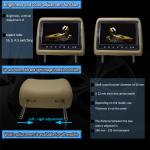 High Resolution Portable Headrest Monitors , Car Pillow Monitors Low Power