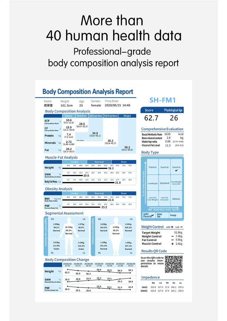 Electronic Height Weight Fat and BMI Health Scale and Fat Analysis