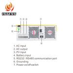 RS232 RS485 Communication Interface 6.2kW Off Grid Hybrid Inverter for Solar
