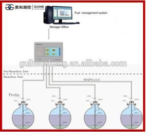 Wholesale Petrol station fuel tank ATG system diesel level sensor magnetostrictive probe gasoline liquid oil level gauge RS485 from china suppliers