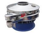 Multi Function Rotary Vibrating Screen Machine For Metallurgy Industry
