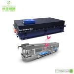 New design 614v 150kwh standard ev lithium battery module for electric truck