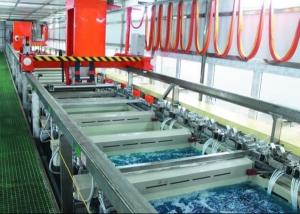 Wholesale Eco Friendly Metal Aluminum Electroplating Smooth Nickel Plating Aluminum from china suppliers