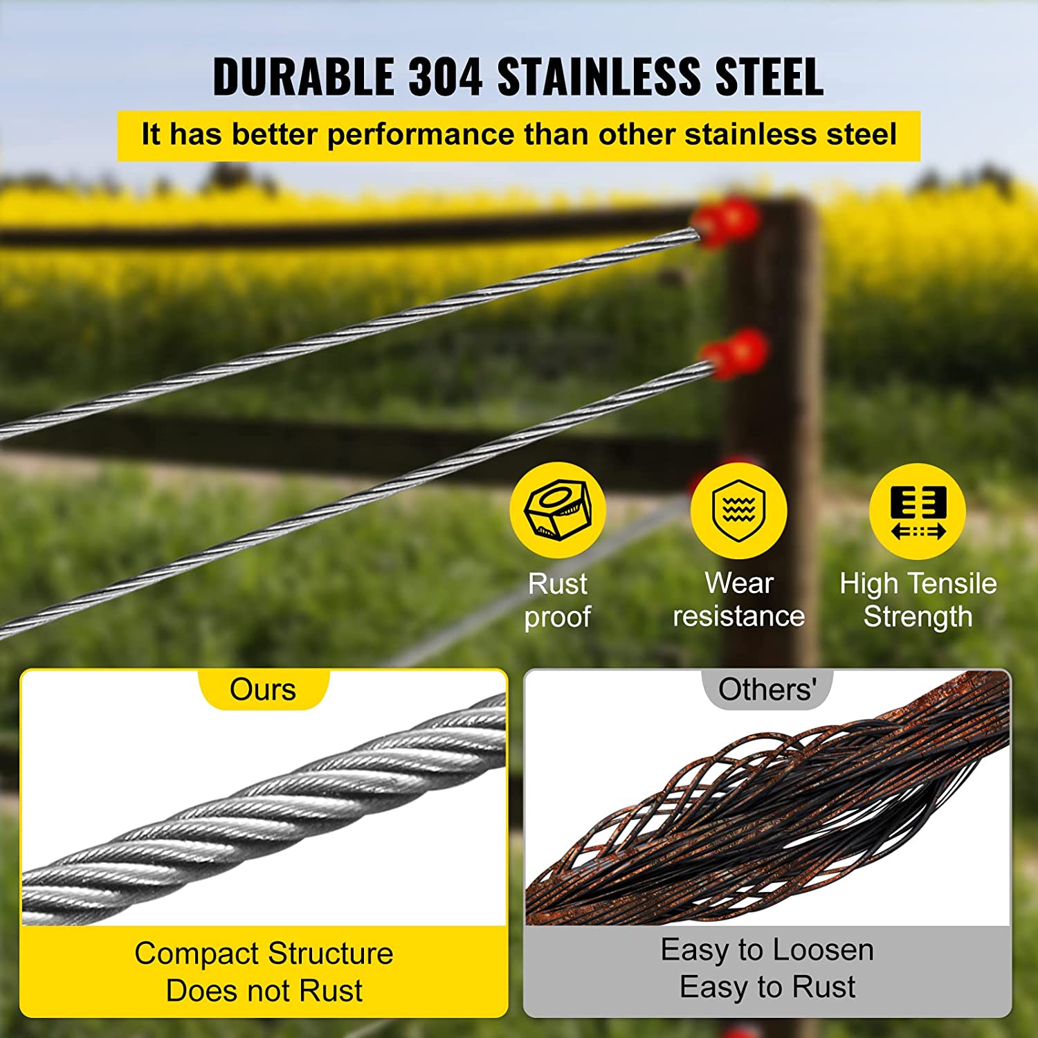 AiSi Standard High Tensile Strength Steel Cable 2mm 1x7/7x7 with Other Tolerance