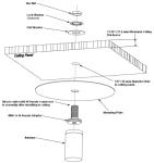 806-960/1710-2700MHz 3dBi Omni Ceiling Antenna GSM CDMA PCS 3G WLAN antenna