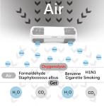 Air Sterilizer The Ultimate Air Purifier for a Safe and Healthy Living Space