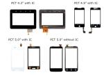 5 Inch Capacitive Touch Screen Panel For Smart Home , High Resolution 1024×1024