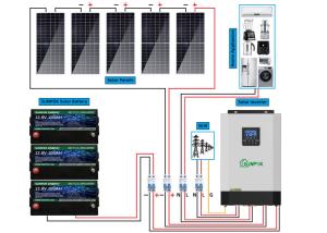 Wholesale 3000w 8000w 10000w Complete Off Grid Solar System Kit 12V 24V 48V from china suppliers