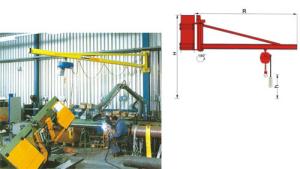 Wholesale BZ3t Light Duty Wall Mounted Slewing Jib Cranes for Plant Room Maintenance from china suppliers