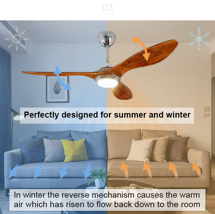 2- Cool Function High Speed Plastic Energy Saving DC Motor Ceiling Fan for Home Lighting