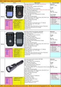 Wholesale 2015 New FHD 1080P Police body-worn Enforcement DVR Patrol Audio Video Camera Recorder from china suppliers