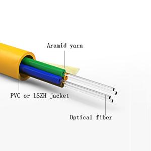 Wholesale GJFJH 10.5mm 24pcs Single Mode Optical Fiber For Premises Distribution System from china suppliers
