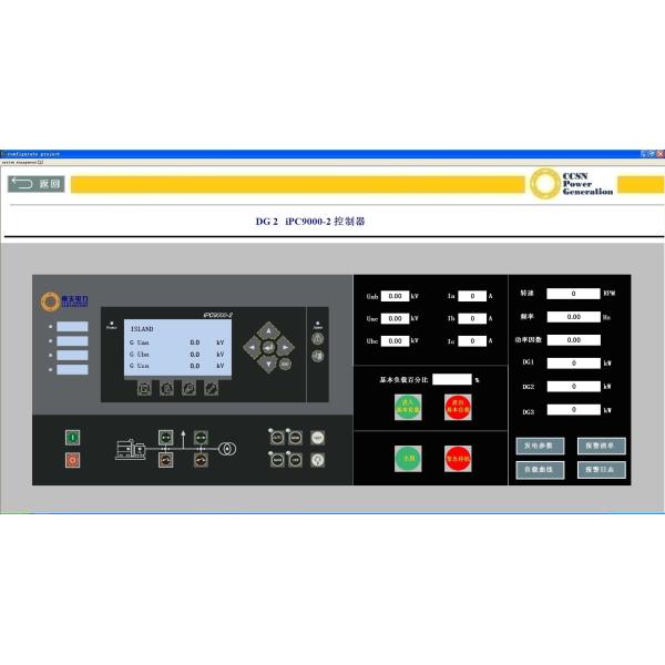 CCSN Real Time Generator Set Surveillance System Data Analysis