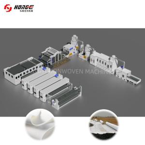 Wholesale 2025 New Type Needle Punching Machine Non Woven Fabric Geotextile Production Line from china suppliers