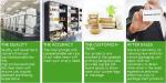 Kraft, Custom Printed Food Grade Paper Bags For Bread With Window,food grade